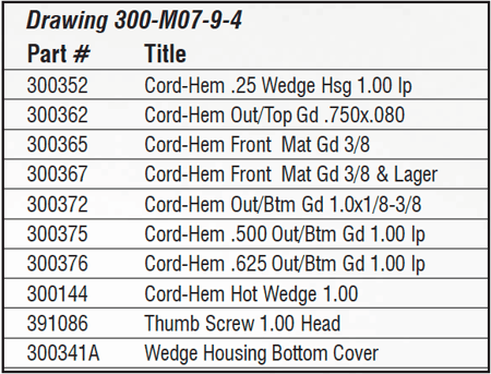 CordFlat HemWeld System