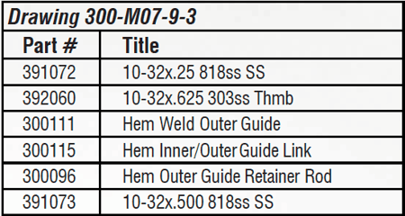 Hem Weld System