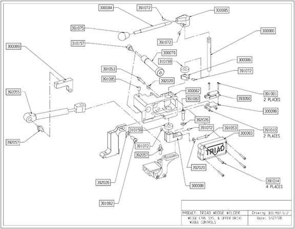 Triad-Part-Wedge Control System & Upper Drive Wedge Controls