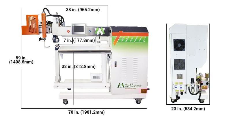 T300-Gen-2-Dimmensions