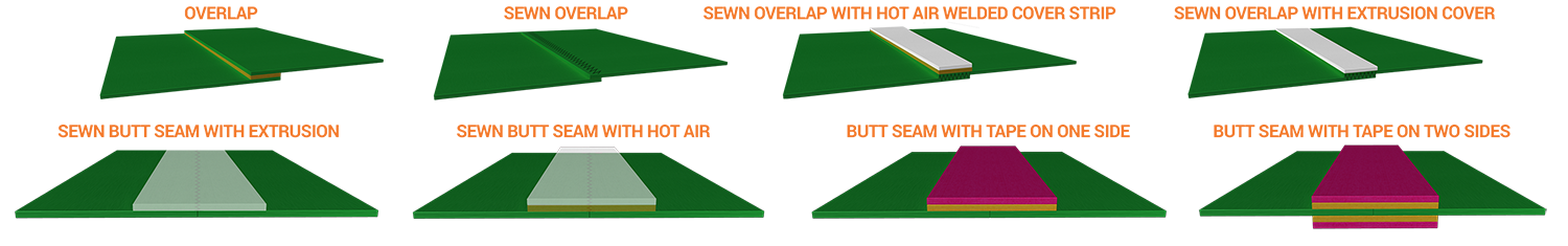 tipos comuns de costura de soldagem de tecido