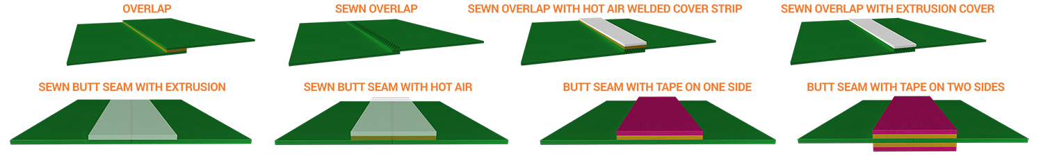 common fabric welding seam types