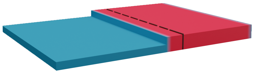 Hook and Loop Webbing